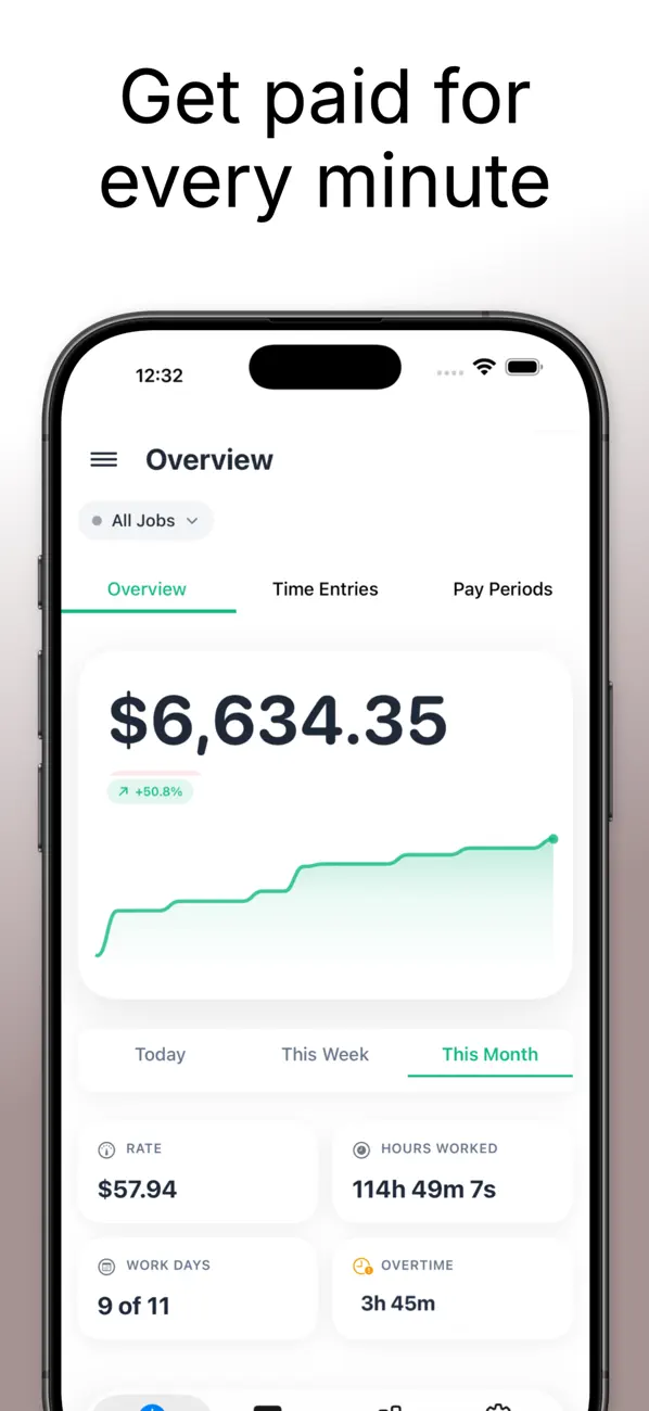 #2. Hours Tracker - Salarybook (iOS) Podle: Centriqo