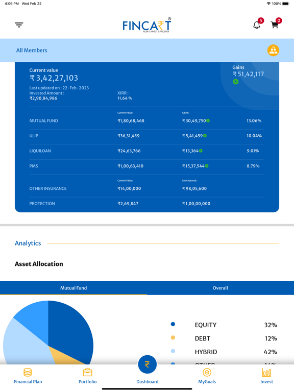 Screenshot #4 pour Fincart - Investment App
