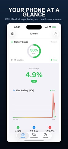 Device Monitor: iDevice iPhone screenshot 1
