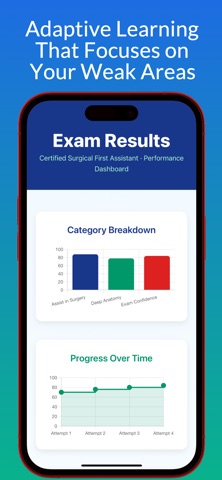 CSFA Prep: Surgical Assistant screenshot