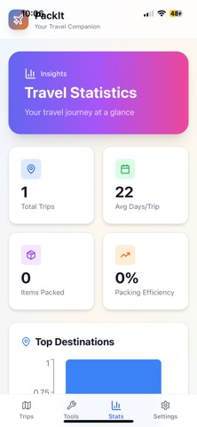 Pack-it screenshot
