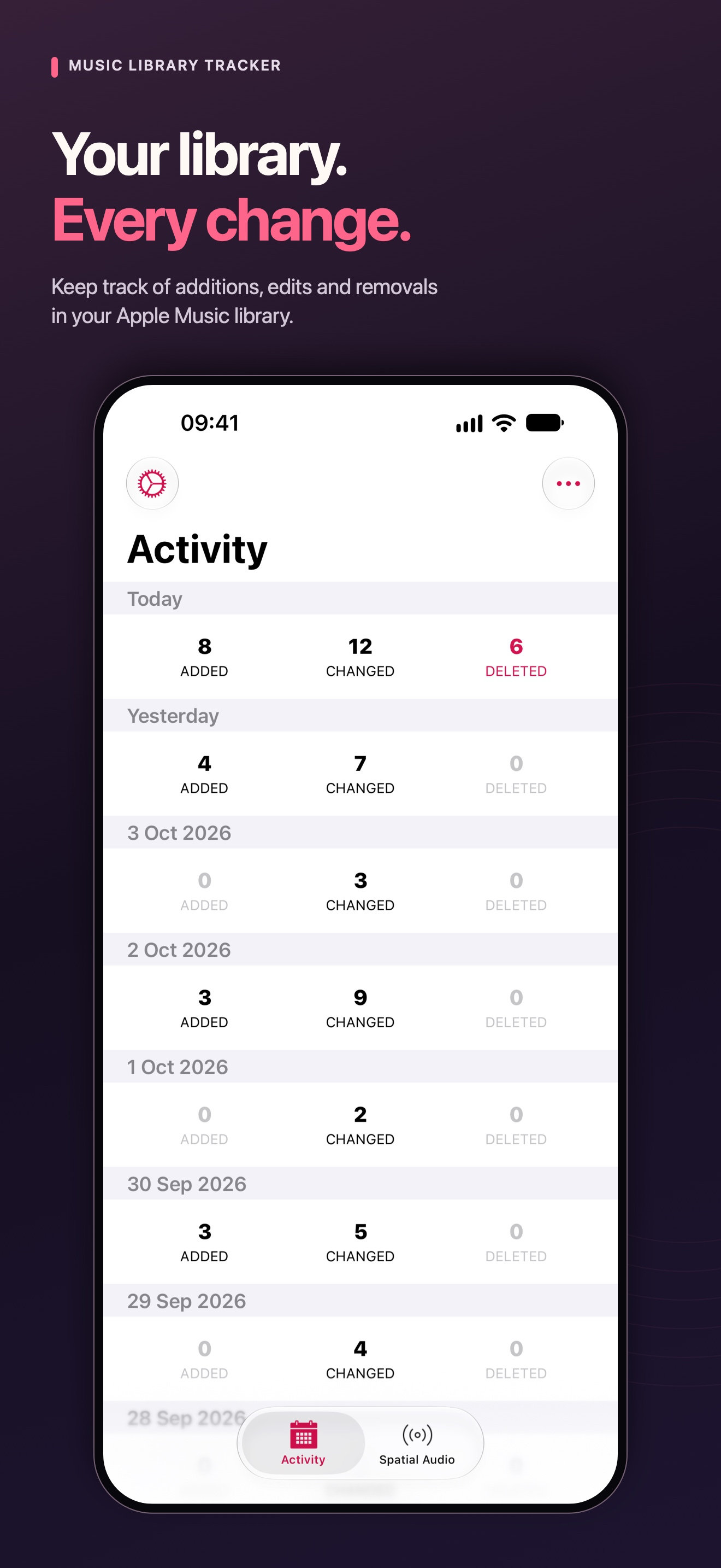 Music Library Tracker