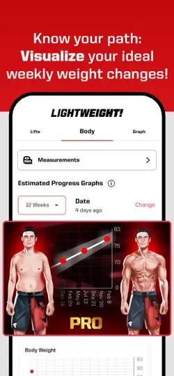 Fitness Hareketleri Ağırsağlam iPhone Ekran Görüntüsü 4
