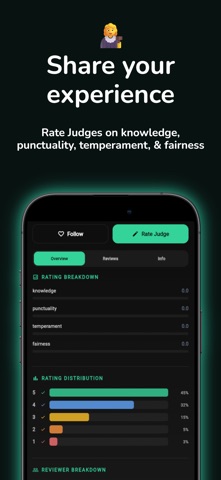 Judge-y iPhone screenshot