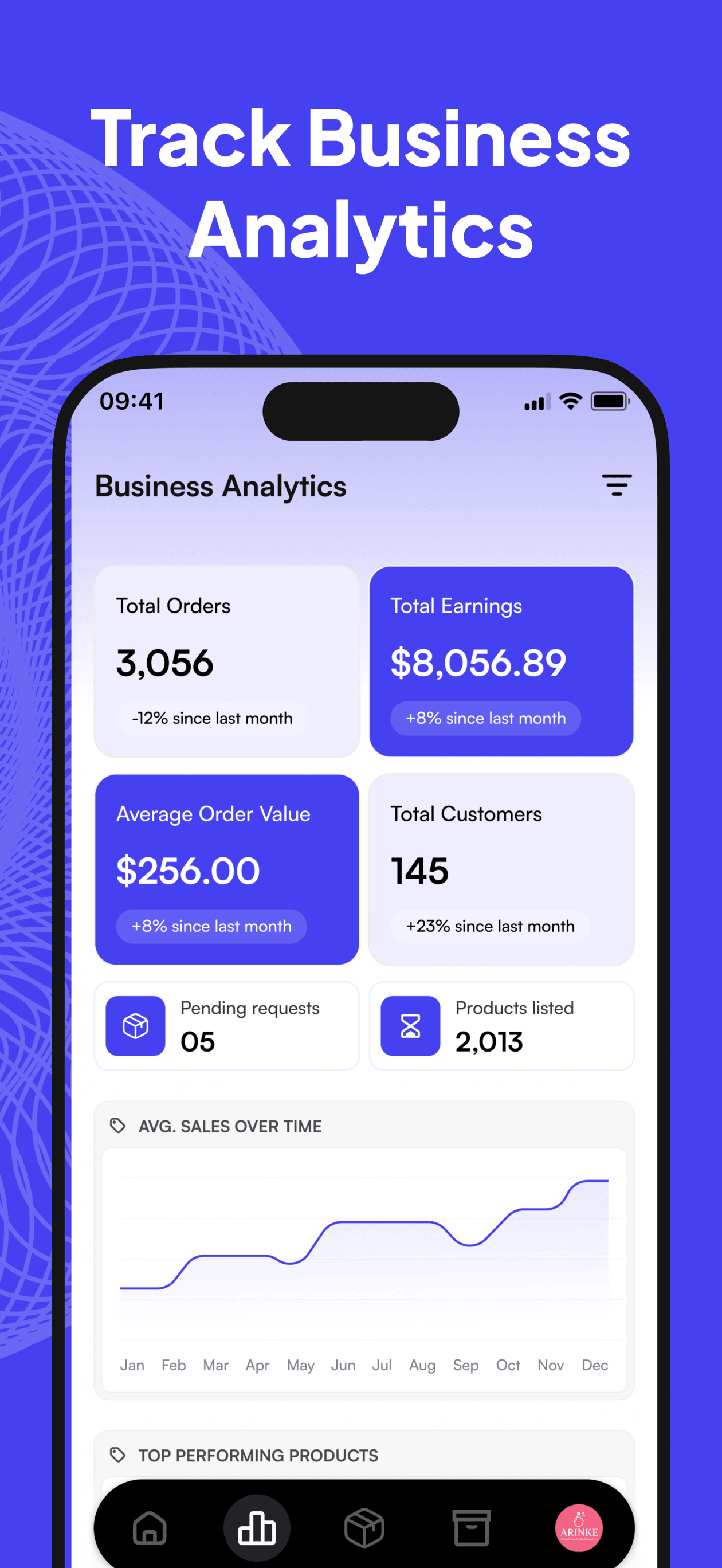 Qartt Business