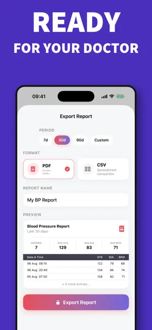 Blood Pressure Log & Monitor screenshot 4