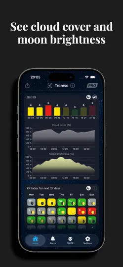 KP Index Aurora Forecast iPhone-skjermbilde 3