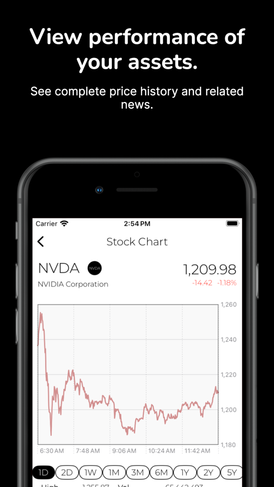 #3. MomentumTrader (iOS) Av: Tim Fagan