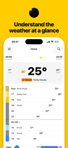 Darksun Weather Forecast Screenshot 1 of 7
