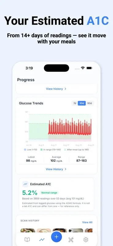 Glycemic Snap: Index & Load screenshot 8 of 10