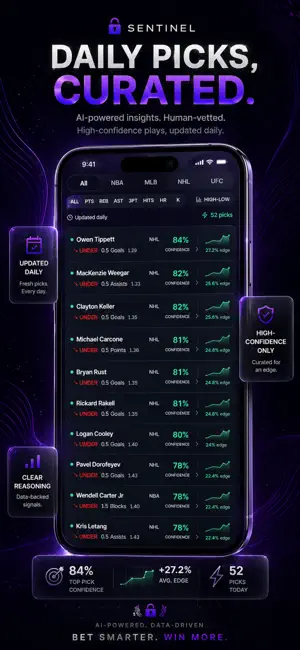 Sentinel: Sports Analyzer screenshot 2