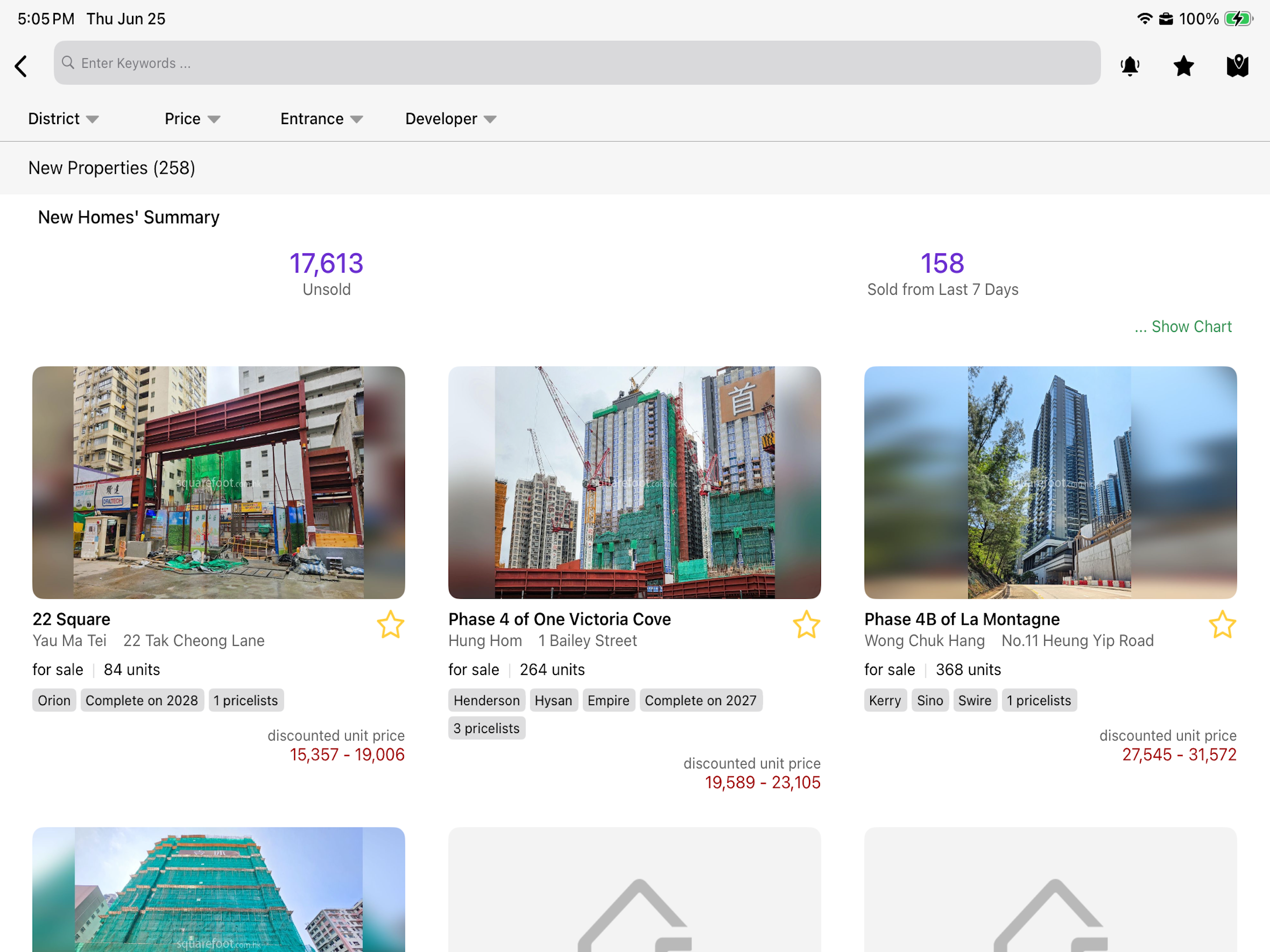 Squarefoot.com.hk – Property