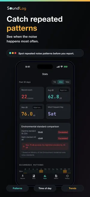 SoundLog - Noise Tracker screenshot 4