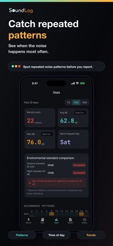 SoundLog - Noise Tracker Screenshot 4 of 9