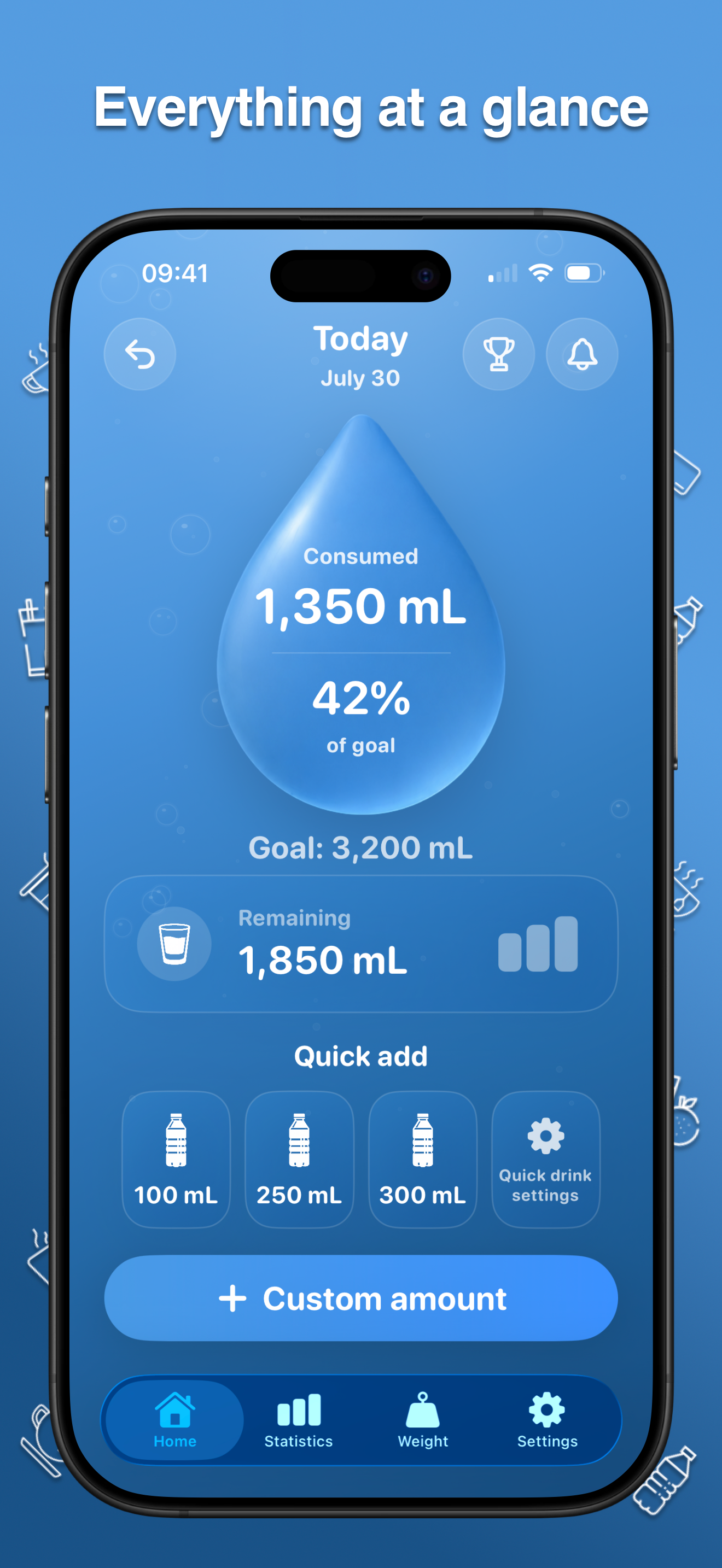 Water and Weight Tracker screenshot 2
