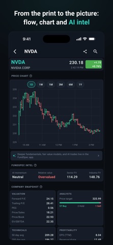 Options Sentiment Screener Screenshot 5 of 7
