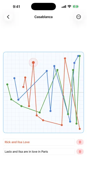StoryCharts screenshot 4