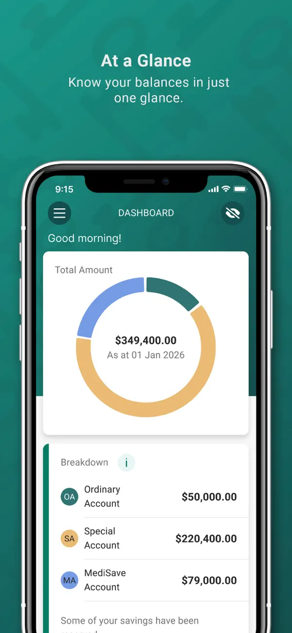 Screenshot #3 pour CPF Mobile