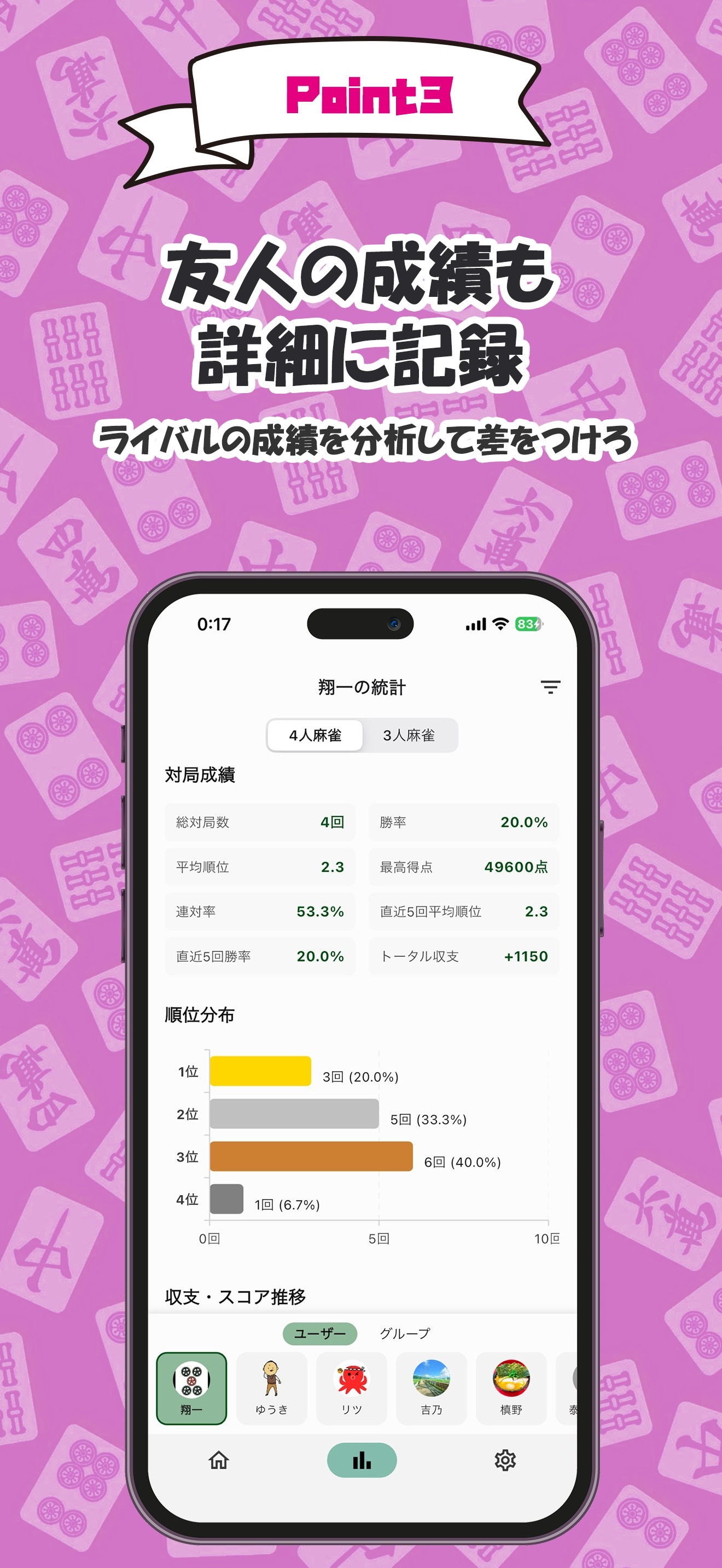 雀エビ-リアルタイム麻雀スコア共有&データ分析-