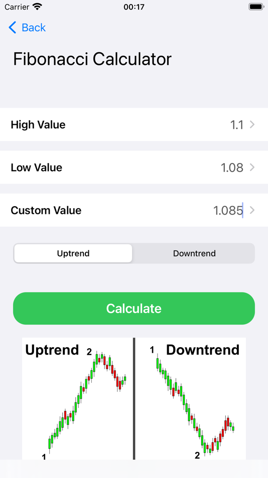 #4. Forex Calculators for traders (iOS) 由: Do Tri