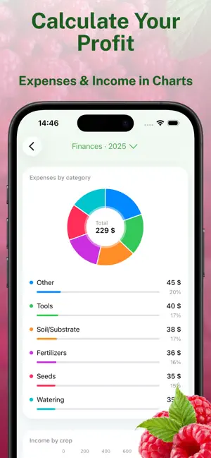 CropKeeper: Garden Planner screenshot 4