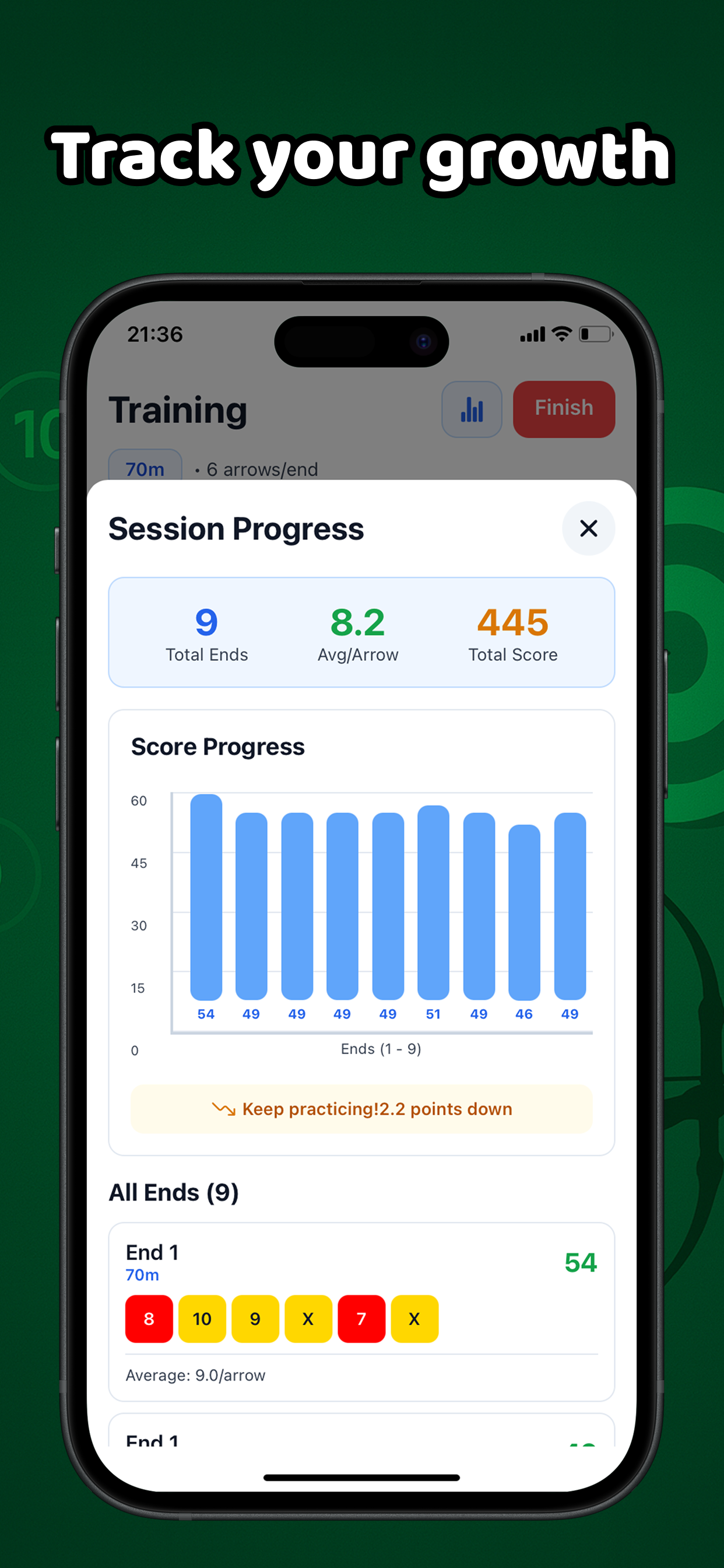 ArcheryBuddy: AI Archery Coach