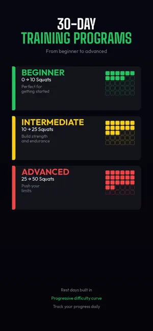 Squat Checker – AI Form Coach screenshot 4