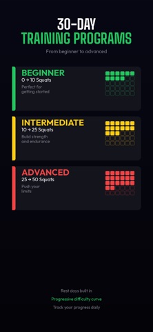 Squat Checker – AI Form Coach Screenshot 4 of 8