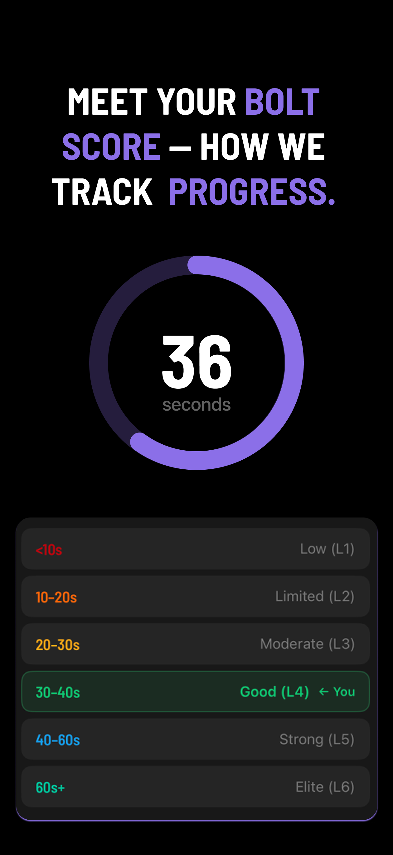 Ayro: Breathwork screenshot 9