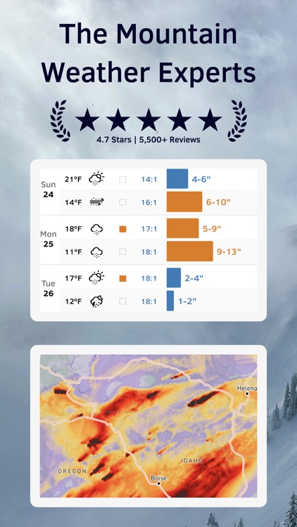 OpenSnow: Weather Forecast
