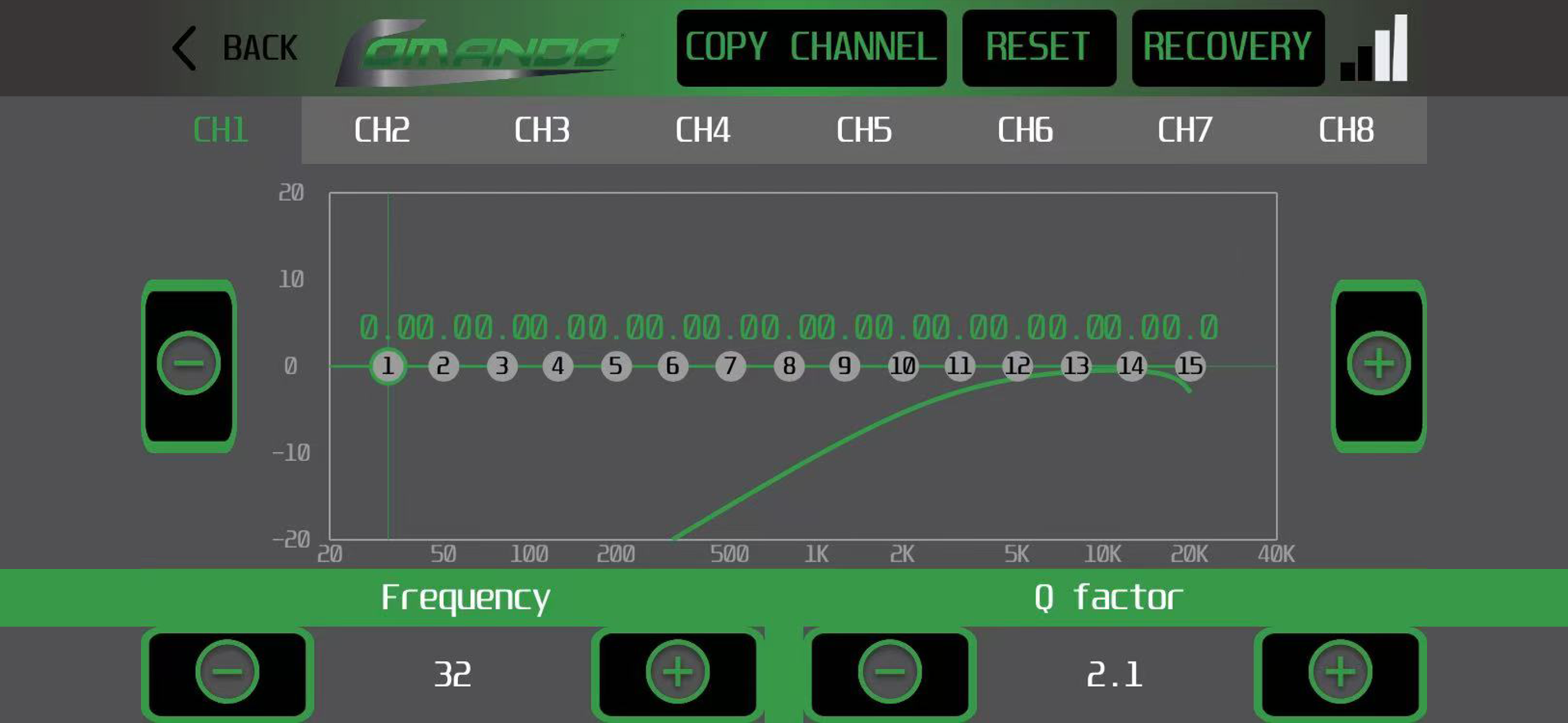 COMANDO DSP 4X8 screenshot 8