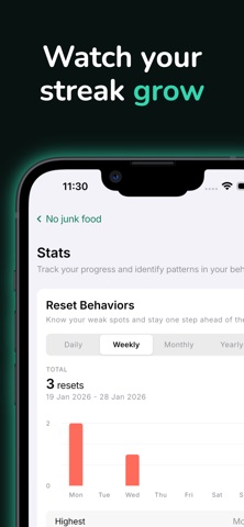 Countiful: Habit Tracker Screenshot 6 of 7