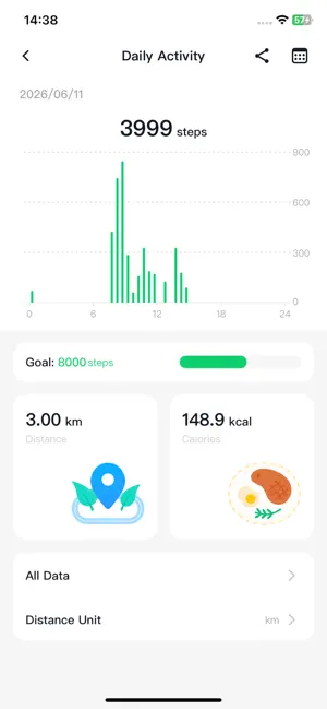 WatchMe Fit screenshot 2