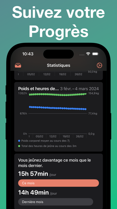 Screenshot #3 pour Jeune Intermittent.