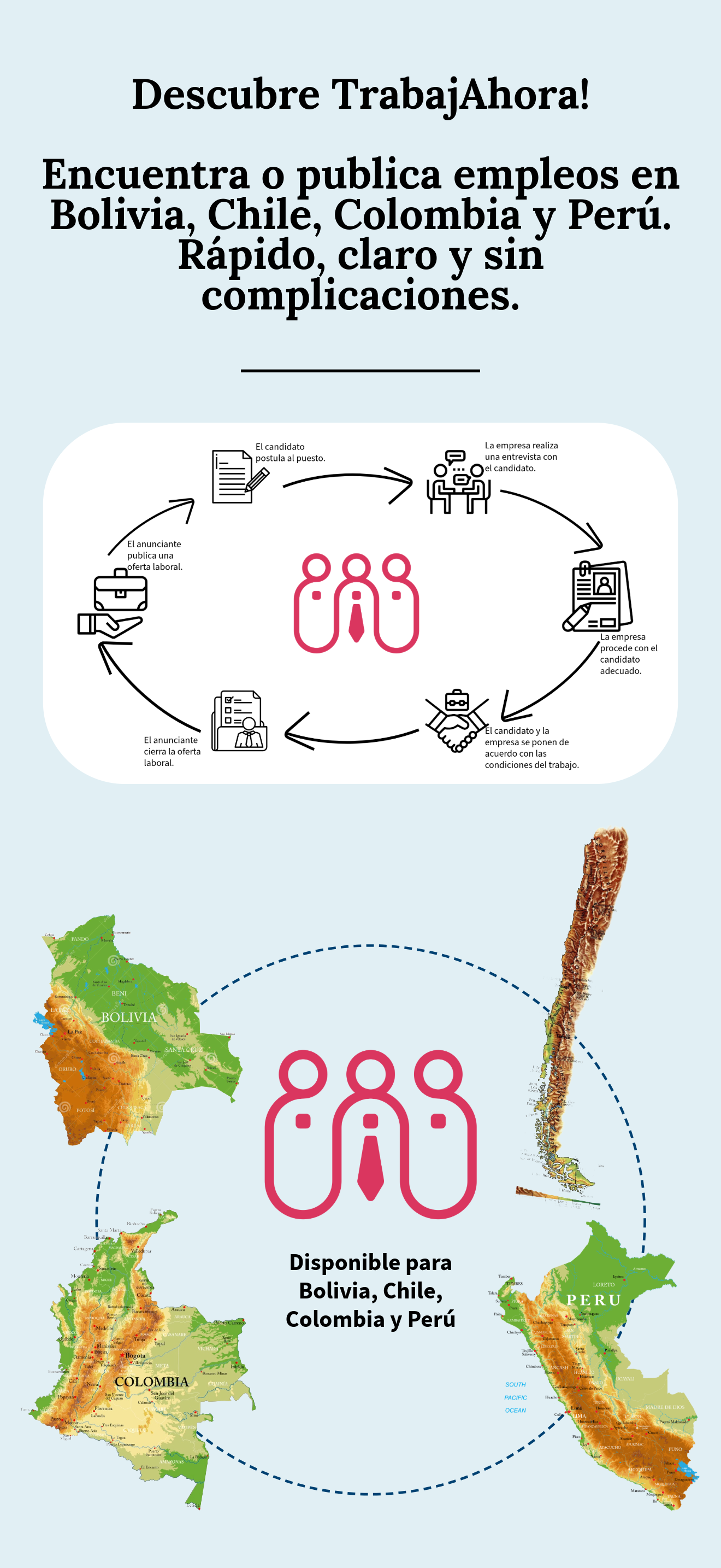 TrabajAhora! Jobs in LATAM