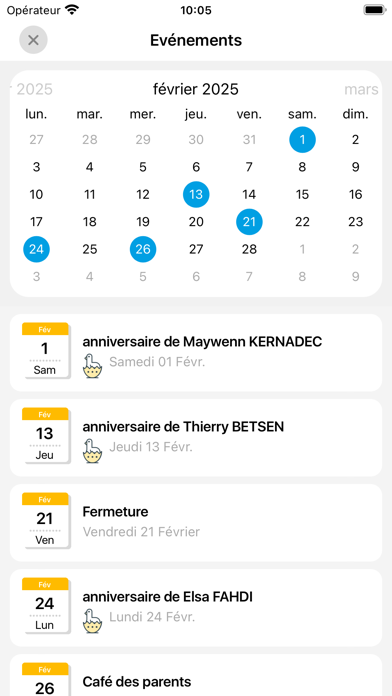 Les Chérubins Screenshot