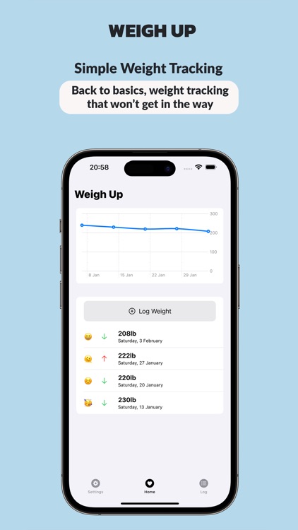Weight Watchers App - Tracker