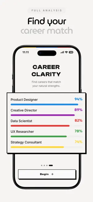 LifeScore | Know Yourself screenshot 3