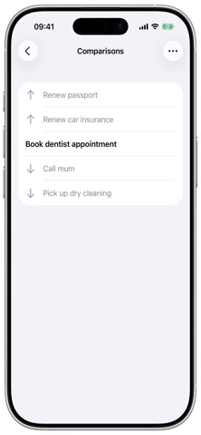 Task Compass: Smart To Do screenshot