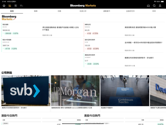 Screenshot #5 pour 彭博商業周刊 Bloomberg Businessweek