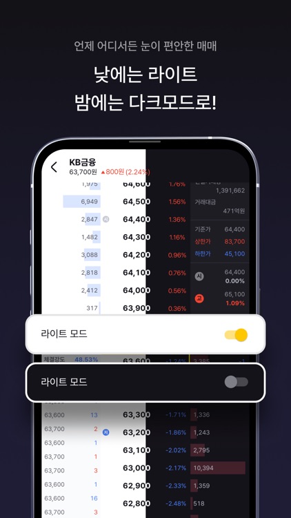 KB증권 M-able 미니 screenshot-7