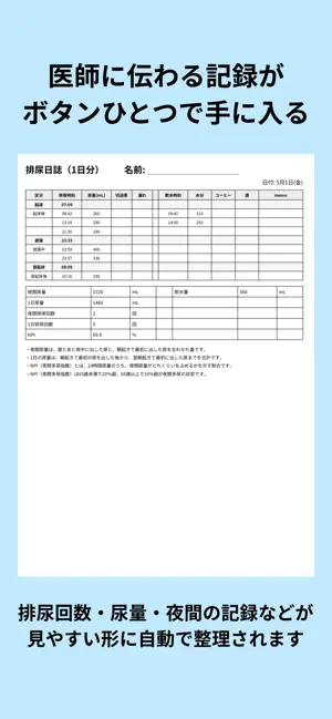 排尿日誌 - 泌尿器科で見せやすい記録- screenshot 1