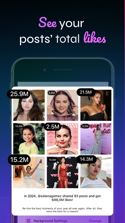 Best Nine Posts Review of 2024