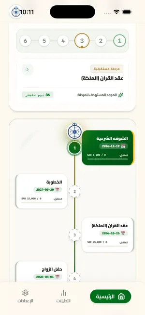 Simsim - سمسم screenshot 2
