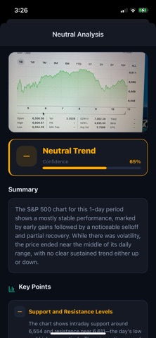 AI Stock Chart Analyzer screenshot