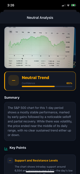 AI Stock Chart Analyzer Screenshot 2 of 4