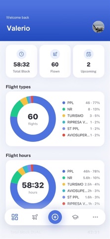 Aeroclub Bari Screenshot 1 of 3