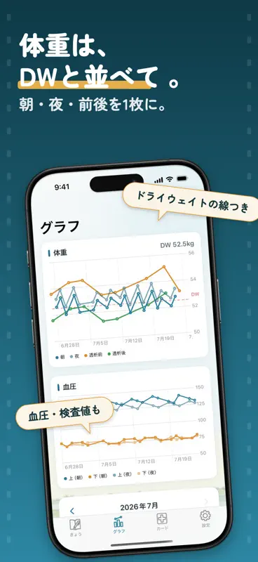 かんたん透析手帳 - 人工透析の体重・血圧・除水量の記録 screenshot 3 of 6