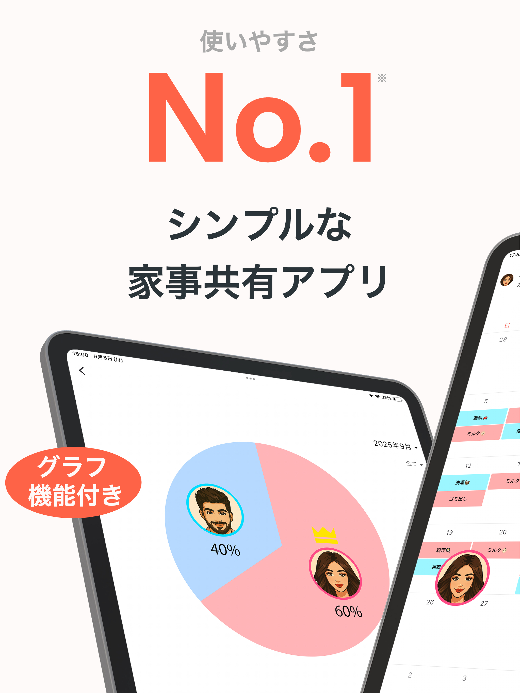 KajiGraph