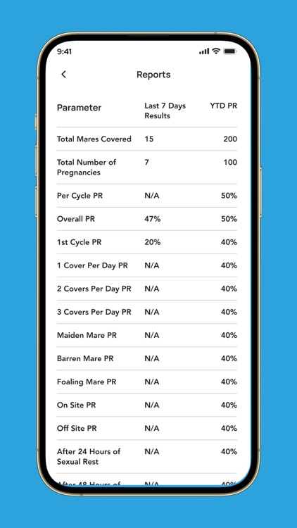 StudStat screenshot-3